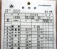 秋田内陸縦貫鉄道　「B1　仕業」施行日　平成24年3月17日