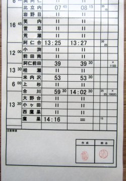 画像3: 秋田内陸縦貫鉄道　  「Ｂ６　仕業」 施行日　平成24年3月17日  