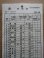 画像1: 秋田内陸縦貫鉄道　  「Ｂ２　仕業」 施行日　平成24年3月17日   (1)