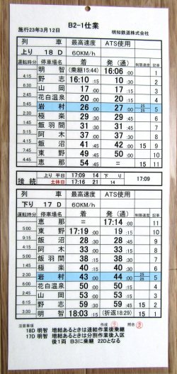 画像1: 明知鉄道　「B２－１仕業」　平成25年5月1日修正