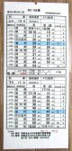 明知鉄道　「B２－１仕業」　平成25年5月1日修正
