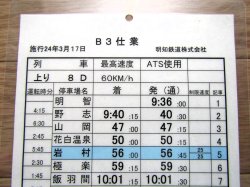 画像3: 明知鉄道　「B３仕業」　平成25年5月1日修正