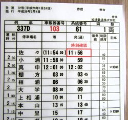 画像1: 松浦鉄道　「３３７D列車」 　施行；平成29年3月4日  