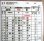 画像1: 松浦鉄道　「３３７D列車」 　施行；平成29年3月4日   (1)