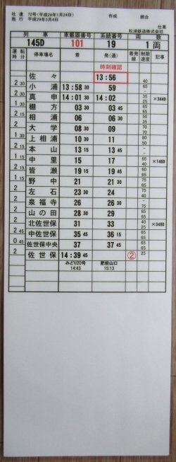 画像2: 松浦鉄道　「１４５D列車」 　施行；平成29年3月4日  