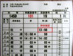 画像1: 松浦鉄道　「１４５D列車」 　施行；平成29年3月4日  