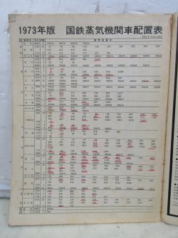 ＳＬ配置表