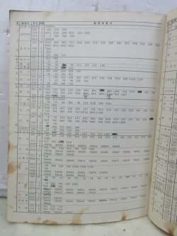 画像5: 月刊　蒸気機関車　「Ｎ０２１」　１９７２年９月号　　小梅線・ＳＬ保存特集