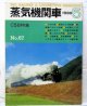 月刊　蒸気機関車　「Ｎ０６７」　１９８０年５月号　　C５８特集
