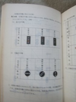 画像14: 「運転取扱基準規程（停車場従事員編）」　昭和59年6月　日本国有鉄道運転局