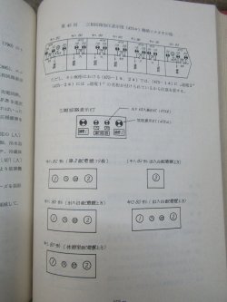 画像23: 「特急形ディーゼル動車の故障と処置」向日町運転区技術研究会著　交友社