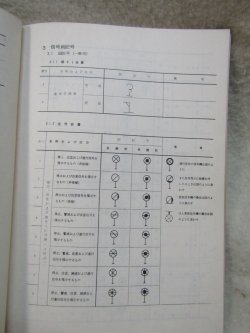 画像8: 「日本国有鉄道制定　電気用シンボル　および文字記号（信号編）」　発行：交友社