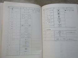 画像12: 「日本国有鉄道制定　電気用シンボル　および文字記号（信号編）」　発行：交友社