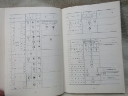 画像9: 「日本国有鉄道制定　電気用シンボル　および文字記号（信号編）」　発行：交友社