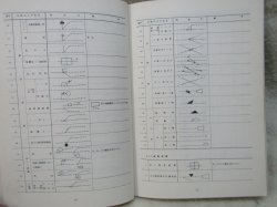 画像11: 「日本国有鉄道制定　電気用シンボル　および文字記号（信号編）」　発行：交友社