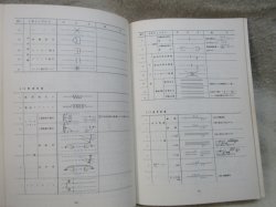 画像13: 「日本国有鉄道制定　電気用シンボル　および文字記号（信号編）」　発行：交友社