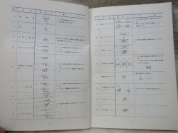 画像6: 「日本国有鉄道制定　電気用シンボル　および文字記号（信号編）」　発行：交友社
