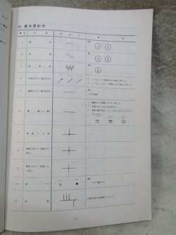 画像5: 「日本国有鉄道制定　電気用シンボル　および文字記号（信号編）」　発行：交友社