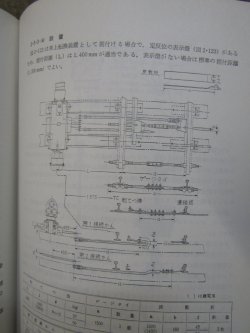 画像14: 信号技術シリーズNo3　「動力転てつ機の話」　社団法人　信号保安協会
