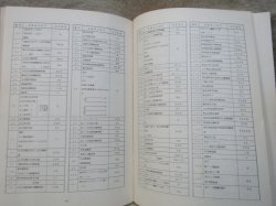 画像15: 「日本国有鉄道制定　電気用シンボル　および文字記号（信号編）」　発行：交友社