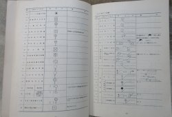 画像10: 「日本国有鉄道制定　電気用シンボル　および文字記号（信号編）」　発行：交友社
