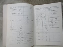画像7: 「日本国有鉄道制定　電気用シンボル　および文字記号（信号編）」　発行：交友社