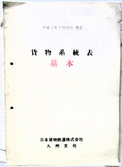画像1: 「貨物系統表　（基本）」平成3年3月16日改正　日本貨物鉄道　九州支社