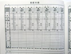 画像13: 列車運転時刻表　ＪＲ九州　熊本支社用　平成２６年３月１５日改正