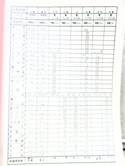 画像8: 列車運転時刻表　西日本旅客鉄道　広島支社 (平成１９年３月１８日改正）