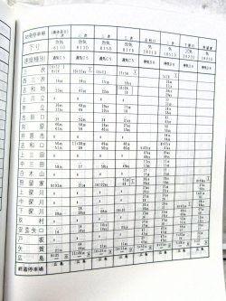 画像20: 列車運転時刻表　西日本旅客鉄道　広島支社 (平成１９年３月１８日改正）