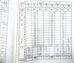 画像26: 列車運転時刻表　西日本旅客鉄道　広島支社 (平成１９年３月１８日改正）