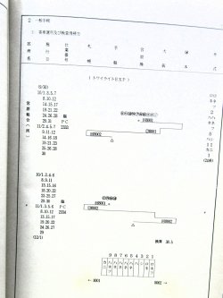 画像11: 列車運転時刻表　「秋季多客臨関係達　平成17年度　　西日本旅客鉄道（京都・大阪・神戸支社）JR貨物・関西支社