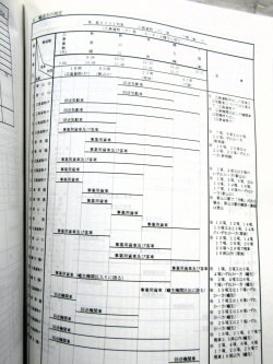 画像39: 列車運転時刻表　西日本旅客鉄道　広島支社 (平成１９年３月１８日改正）