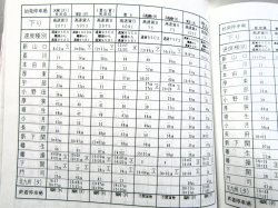 画像15: 列車運転時刻表　西日本旅客鉄道　広島支社 (平成１９年３月１８日改正）