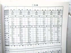 画像11: 列車運転時刻表　ＪＲ九州　熊本支社用　平成２６年３月１５日改正