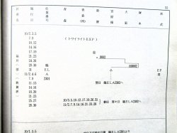 画像13: 列車運転時刻表　「秋季多客臨関係達　平成17年度　　西日本旅客鉄道（京都・大阪・神戸支社）JR貨物・関西支社
