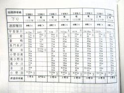 画像27: 列車運転時刻表　西日本旅客鉄道　広島支社 (平成１９年３月１８日改正）