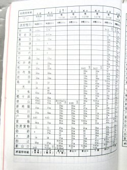 画像10: 列車運転時刻表　西日本旅客鉄道　広島支社 (平成１９年３月１８日改正）