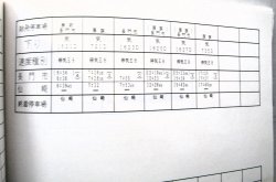 画像32: 列車運転時刻表　西日本旅客鉄道　広島支社 (平成１９年３月１８日改正）