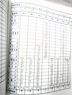 画像31: 列車運転時刻表　西日本旅客鉄道　広島支社 (平成１９年３月１８日改正）