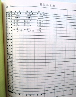 画像15: 列車運転時刻表　ＪＲ九州　熊本支社用　平成２６年３月１５日改正