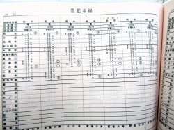 画像19: 列車運転時刻表　ＪＲ九州　熊本支社用　平成２６年３月１５日改正