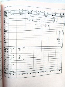 画像16: 列車運転時刻表　ＪＲ九州　熊本支社用　平成２６年３月１５日改正