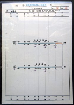 画像1: 山陽新幹線 運転士時刻表   第  ６２６行 路　 広幹運乗派  施行期間;平成７年４月２０日 から