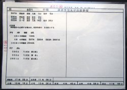 画像2: 山陽新幹線 運転士時刻表  第 ６０１ 行 路 　広幹運乗派 　 施行期間;平成７年４月２０日から 