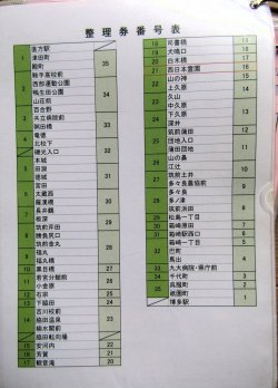 画像7: JR九州バス　　博多支店　土日祝　７７B　行路運行表　 ２０２４，８，１改正　ソフトケース　３枚入り