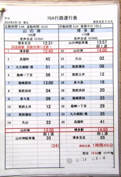 画像4: JRバス九州　福岡支店 　平日　７６A行路運行表　 ２０２４，４，１改正　ソフトケース　3枚入り