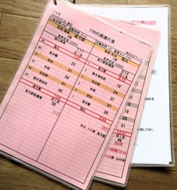 画像1: JR九州バス　　博多支店　土日祝　７７B　行路運行表　 ２０２４，８，１改正　ソフトケース　３枚入り
