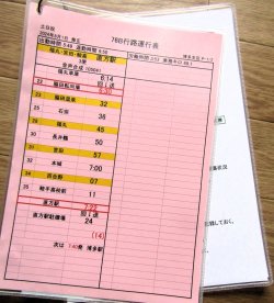 画像1: JR九州バス　　博多支店　土日祝　７６B　行路運行表　 ２０２４，８，１改正　ソフトケース　２枚入り