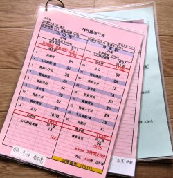 画像1: JR九州バス　　博多支店　土日祝　７4　行路運行表　 ２０２４，8，１改正　ソフトケース　３枚入り